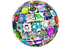 Applications of Business Intelligence