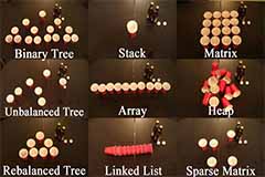 Applied Data Structures