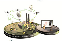 Mobile Ad-hoc Networks2