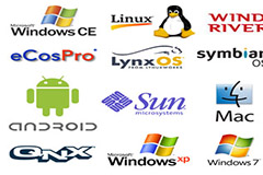 Real time operating System