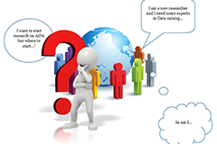 Recommender System