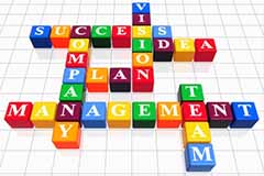 Software Project Management